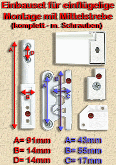 das Einbauset STANDARD-DREH